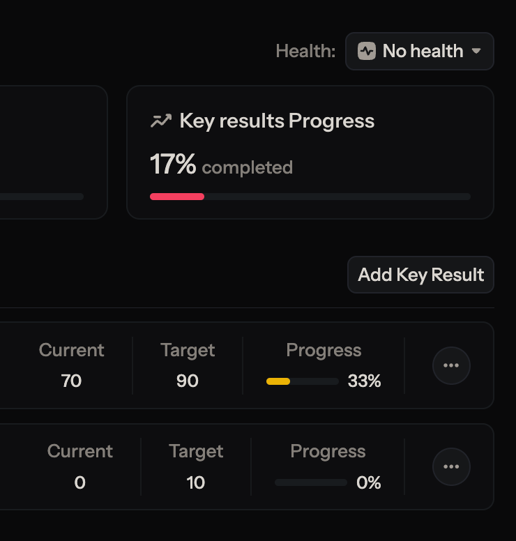 OKR Tracking